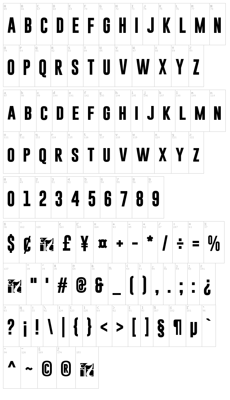 Gobold font map